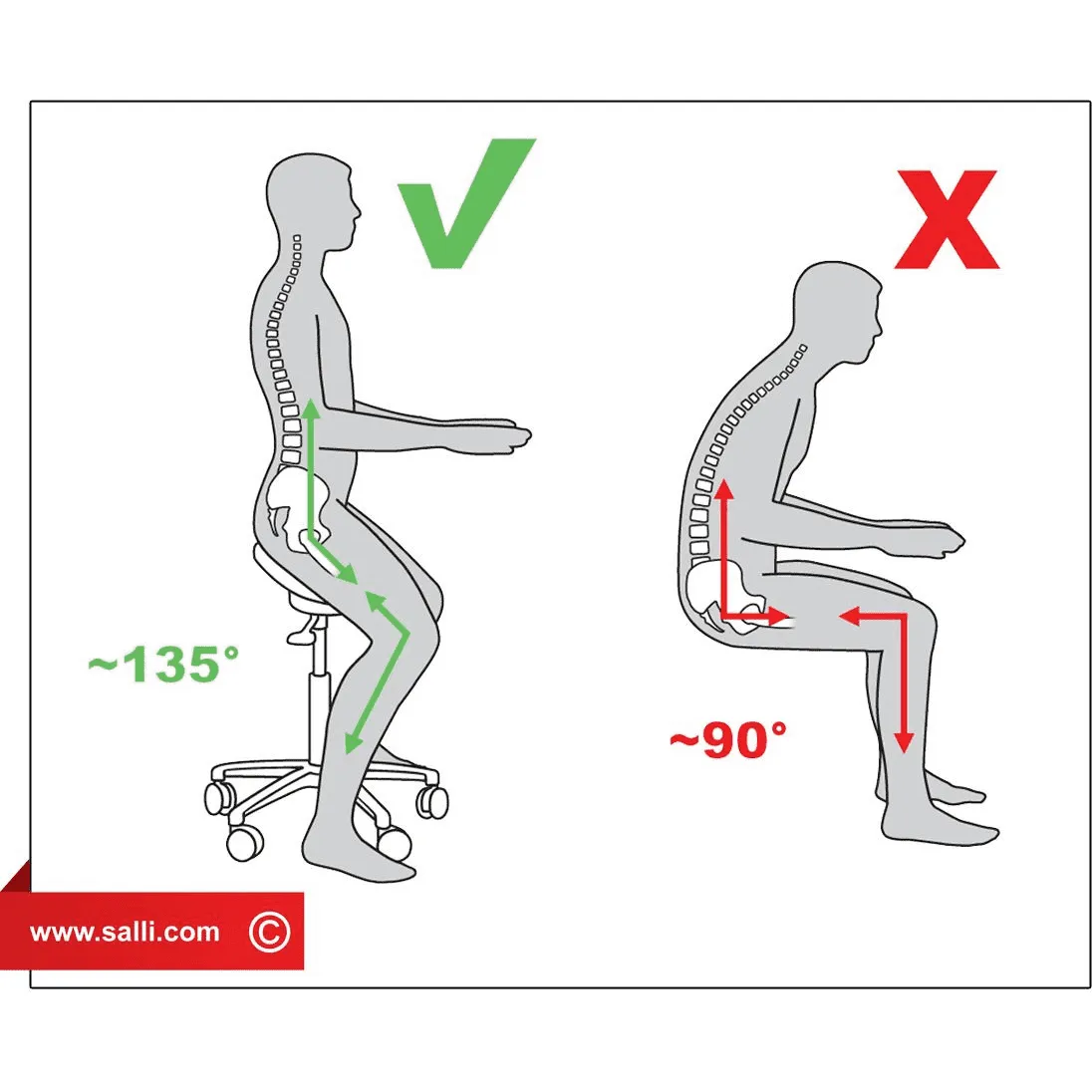 Salli Swing Ergonomic Medical Saddle Chair or Stool